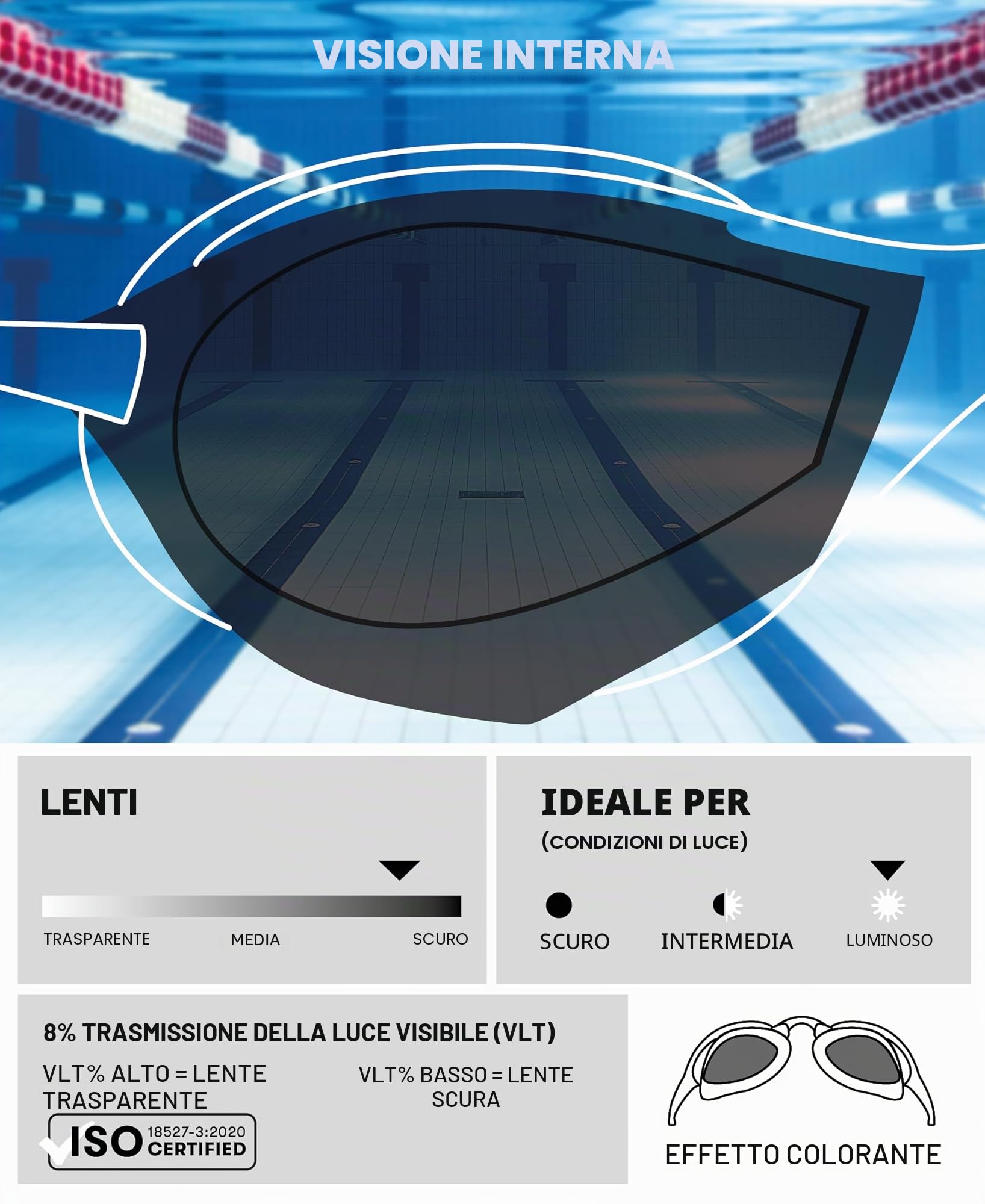 arena-cobra-original-swipe-occhialini-nuoto-gara-unisex-adulto image 2