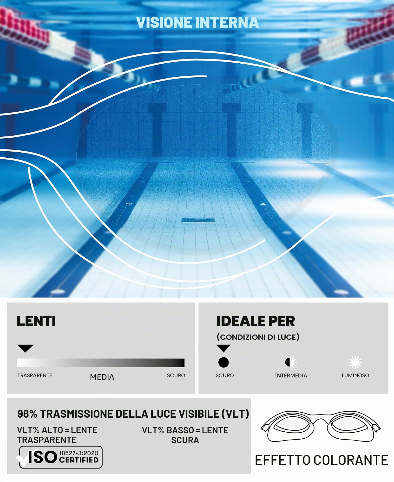 arena-the-one-woman-occhialini-nuoto-donna image 4