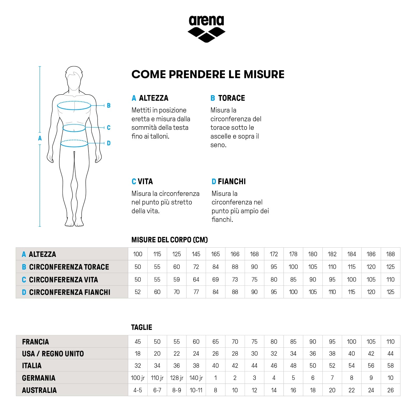 arena-dynamo-5-5cm-brief-r-slip-nuoto-uomo image 6
