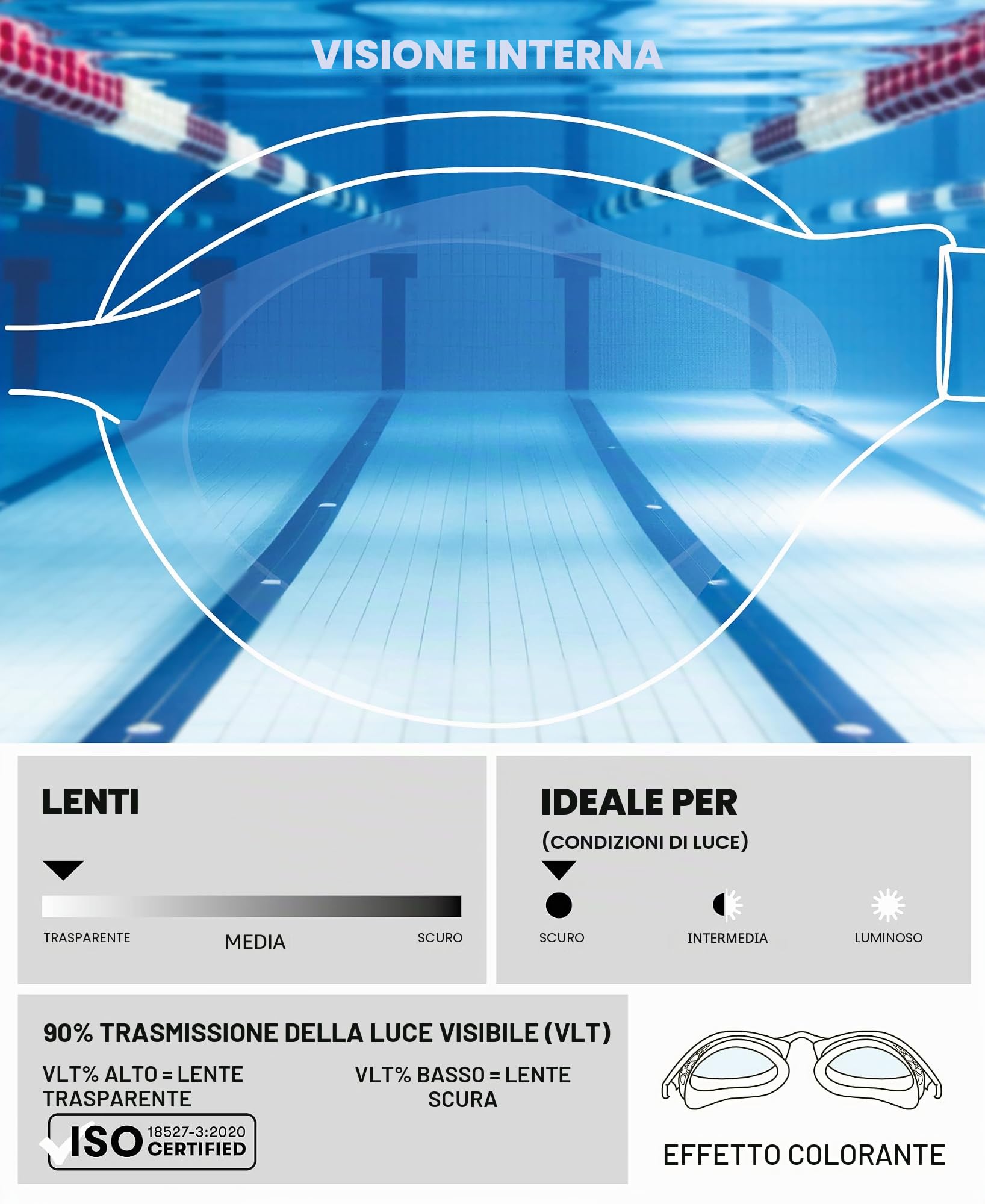 arena-air-jr-occhialini-nuoto-junior-unisex image 3