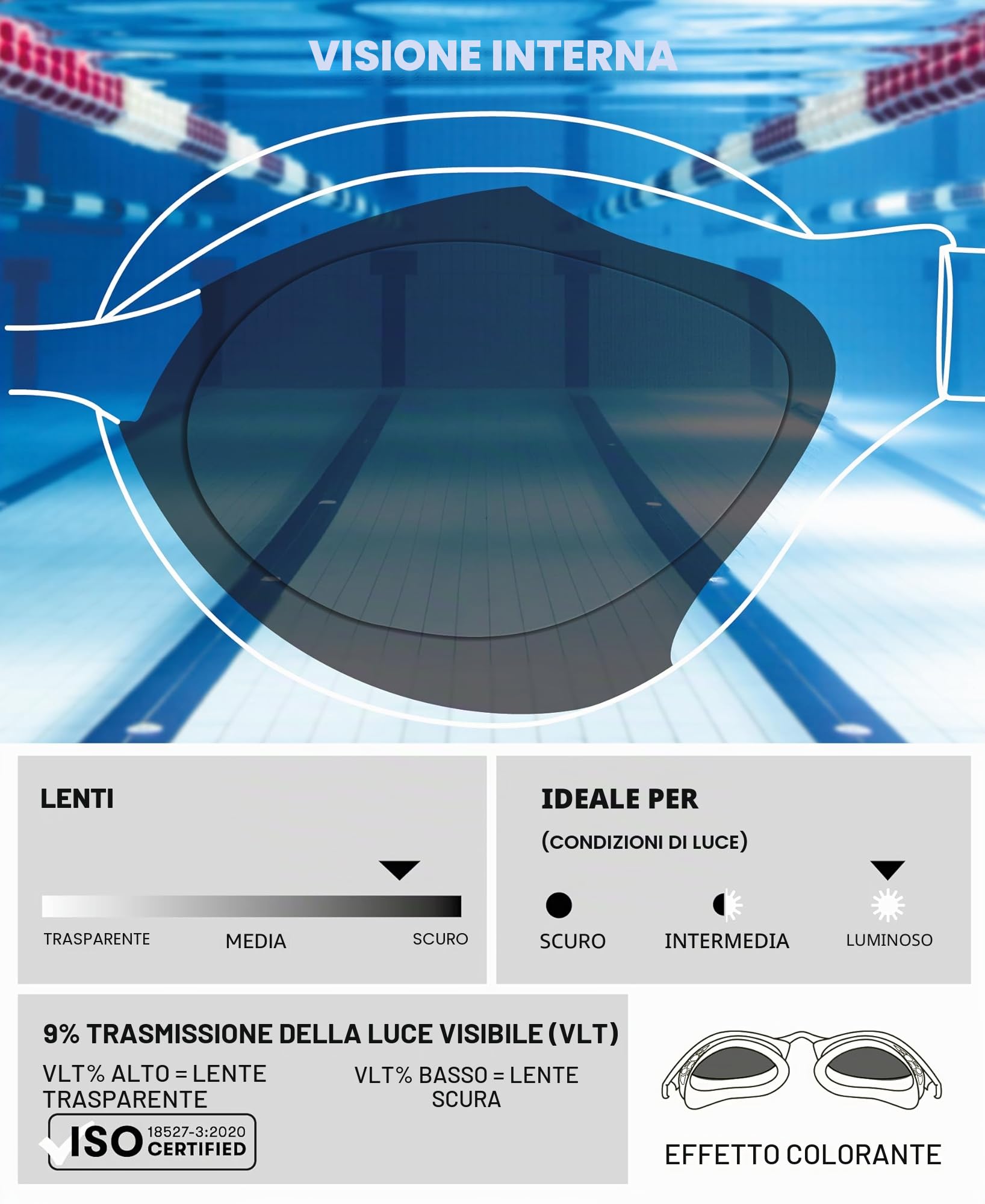 arena-airspeed-occhialini-nuoto-da-gara-unisex-adulto image 2
