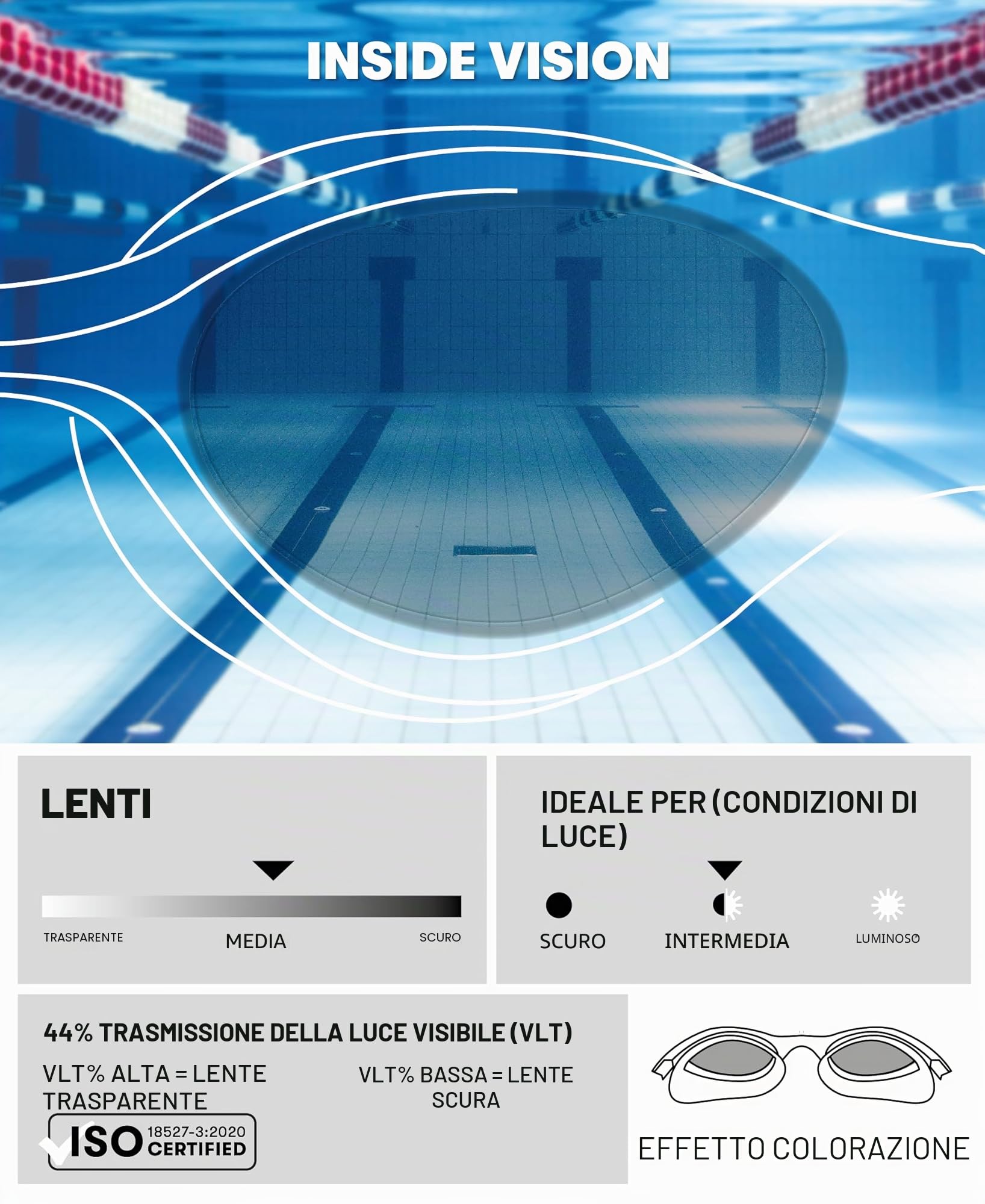arena-the-one-occhialini-nuoto-anti-appannamento-unisex image 3