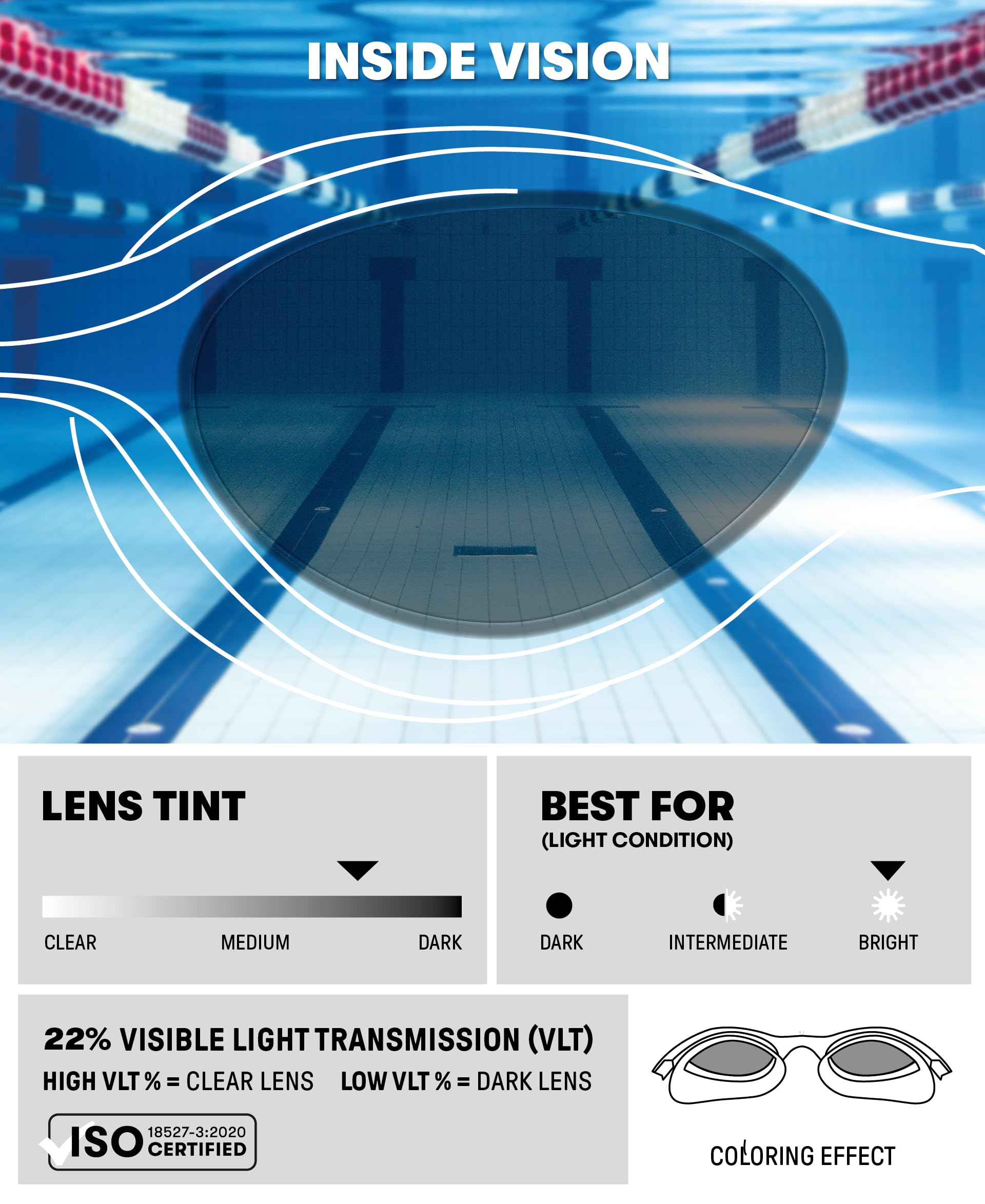 arena-the-one-plus-occhialini-nuoto-unisex-lenti-scure image 3