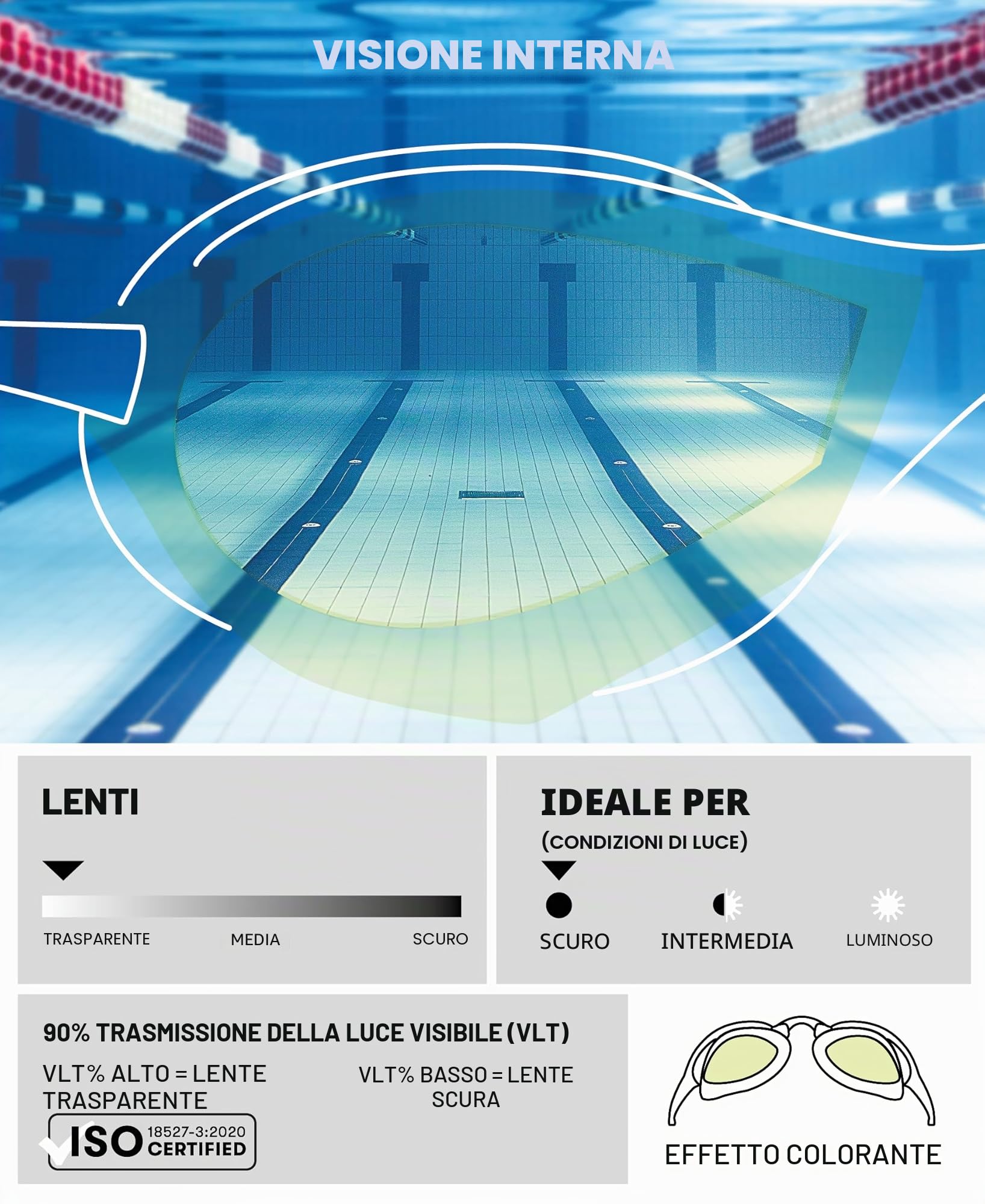 arena-cobra-tri-swipe-mirror-occhialini-triathlon-unisex-lenti-specchio image 3