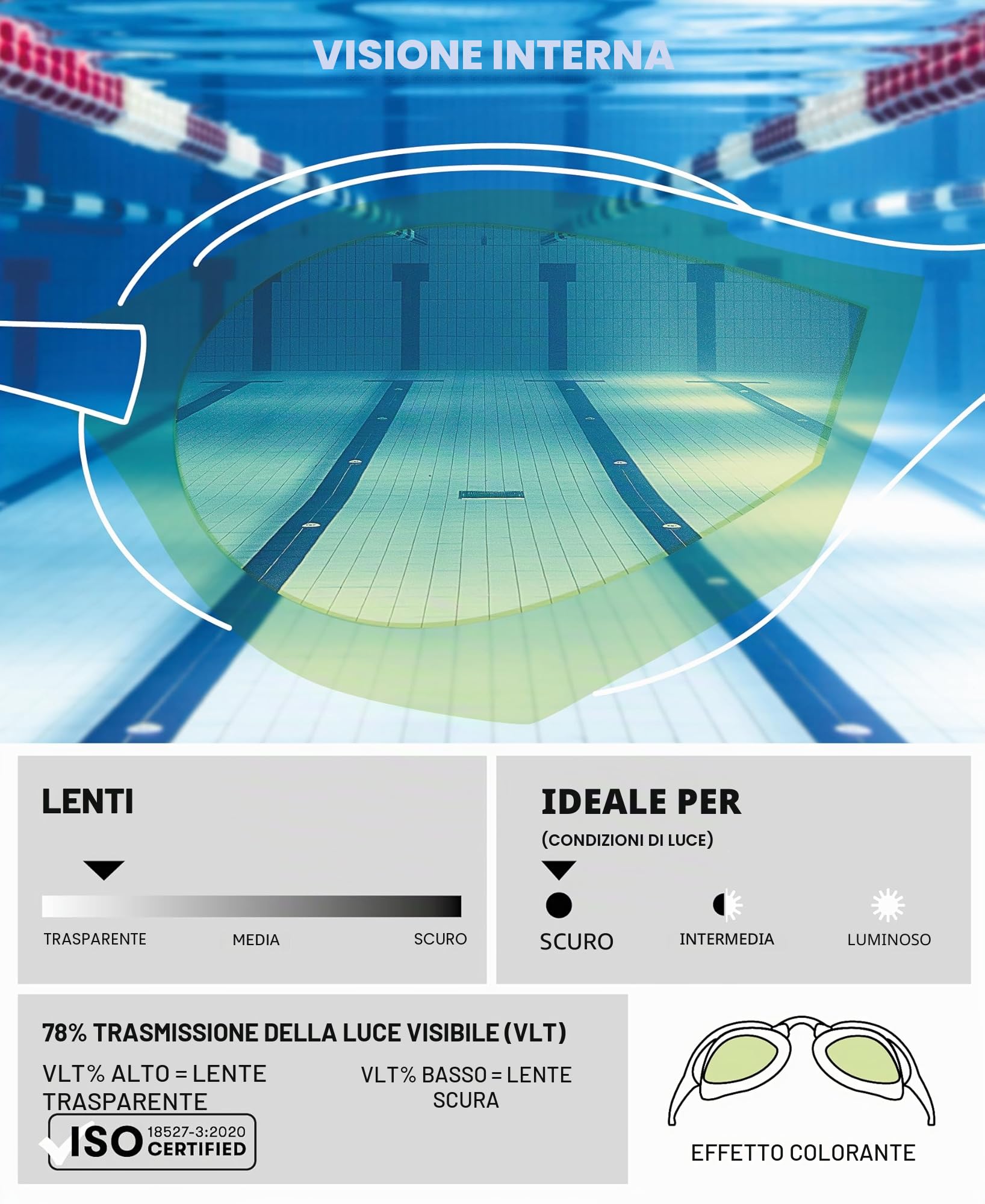 arena-cobra-ultra-swipe-mirror-occhialini-gara-nuoto image 3