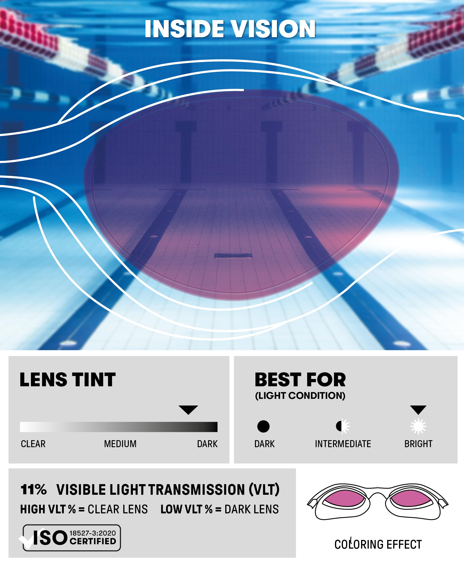 arena-the-one-mirror-occhialini-nuoto-unisex-adulto image 3