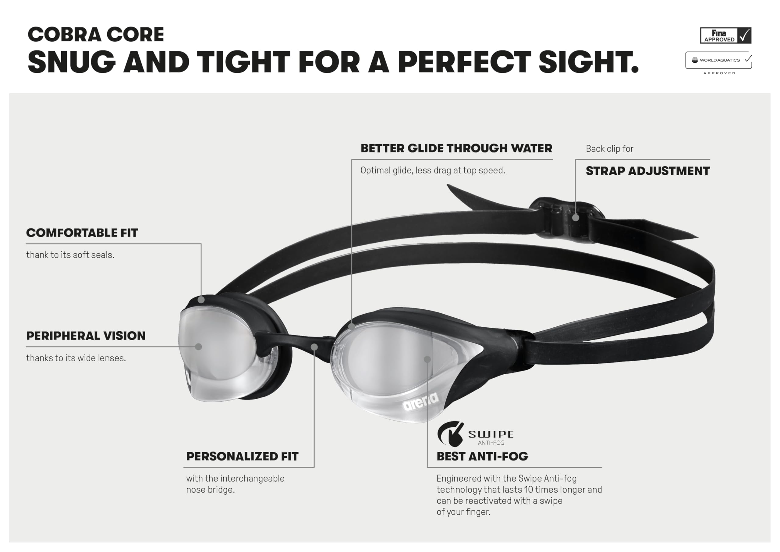 arena-cobra-core-swipe-mirror-occhialini-nuoto-unisex image 2