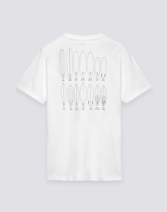 sundek-t-shirt-uomo-girocollo-old-school-surf-regular-fit image 1