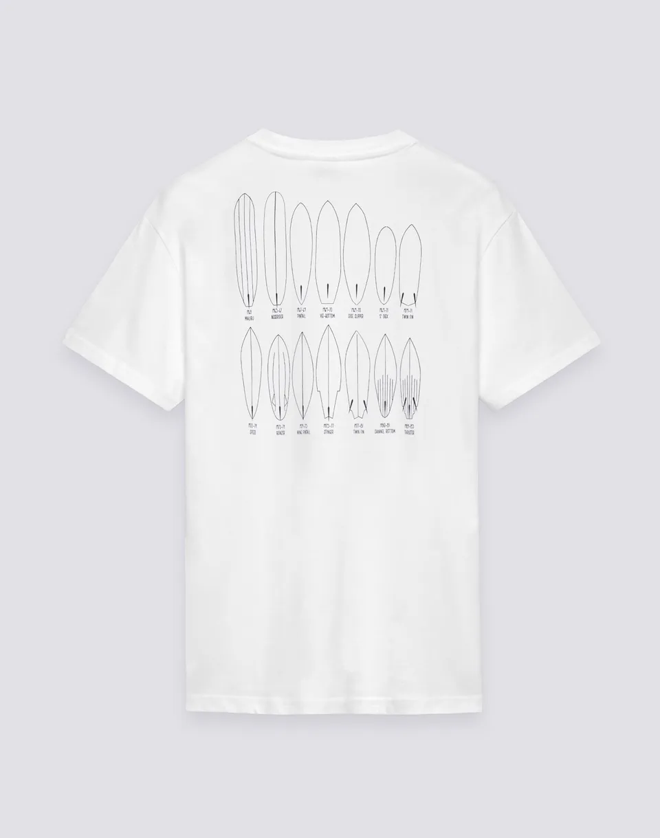 sundek-t-shirt-uomo-girocollo-old-school-surf-regular-fit image 1