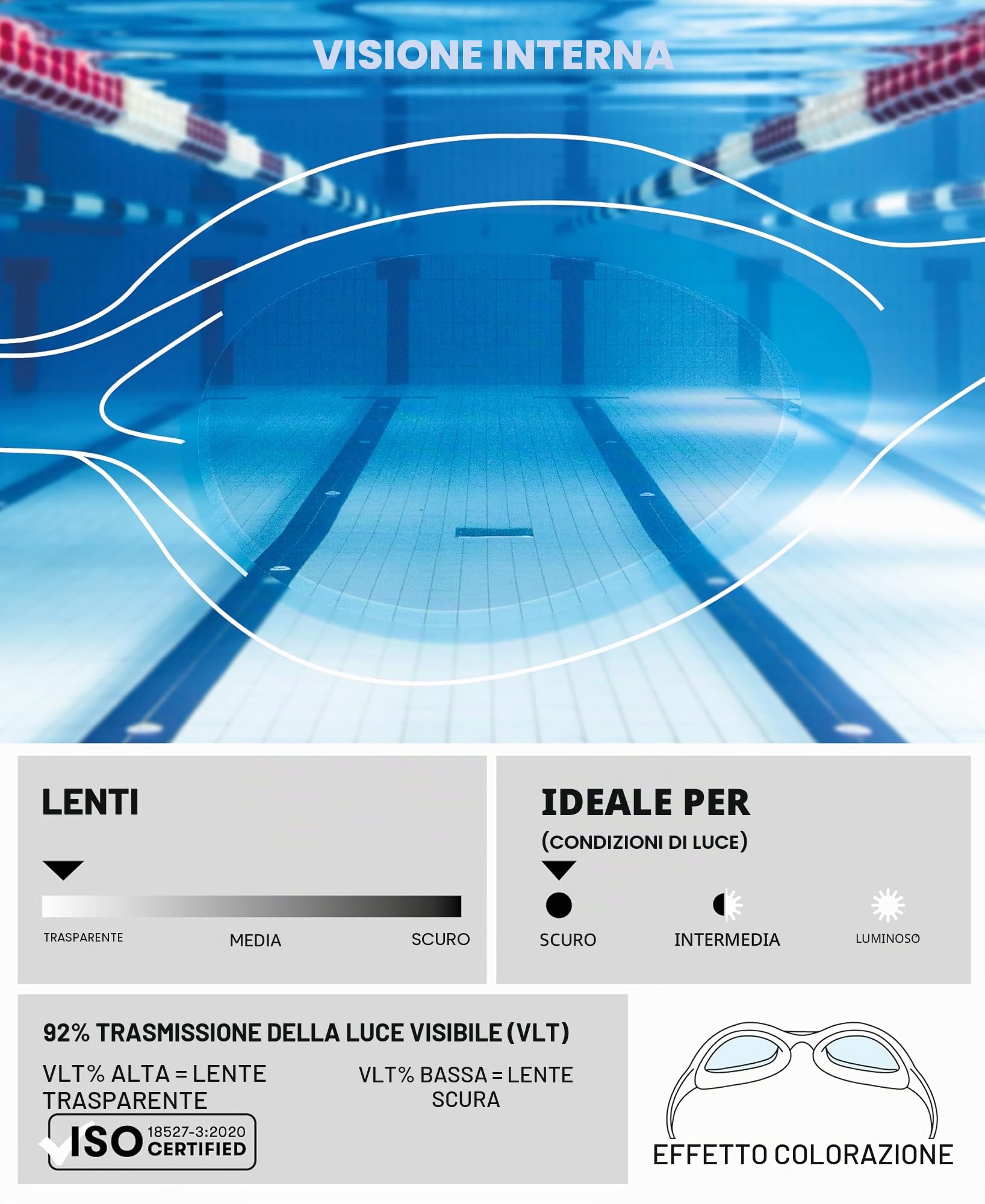 arena-spider-occhialini-nuoto-unisex-adulto-lenti-chiare-anti-appannamento image 2
